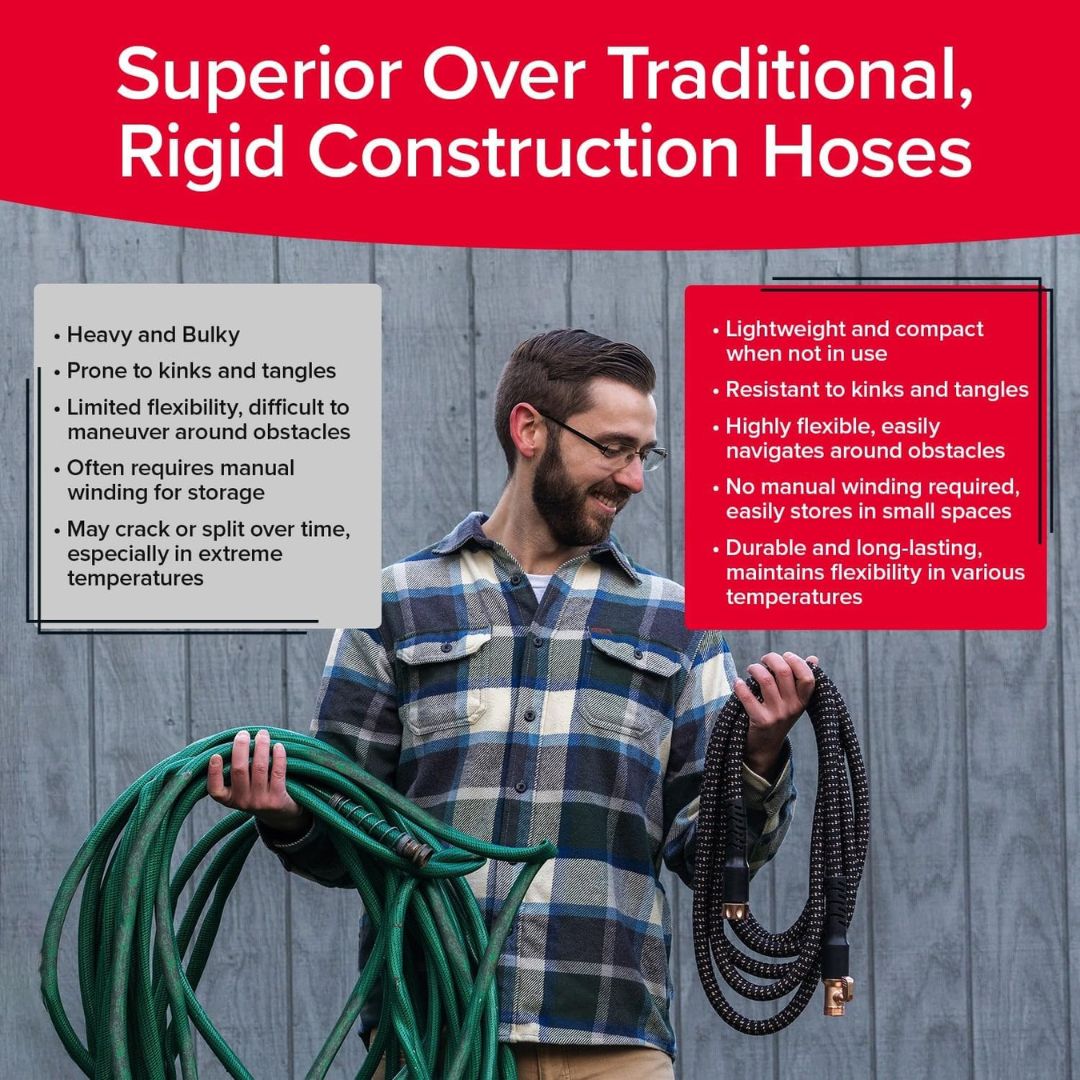 Copper Bullet Expandable Garden Hose