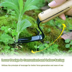 Handheld Weeder Tool