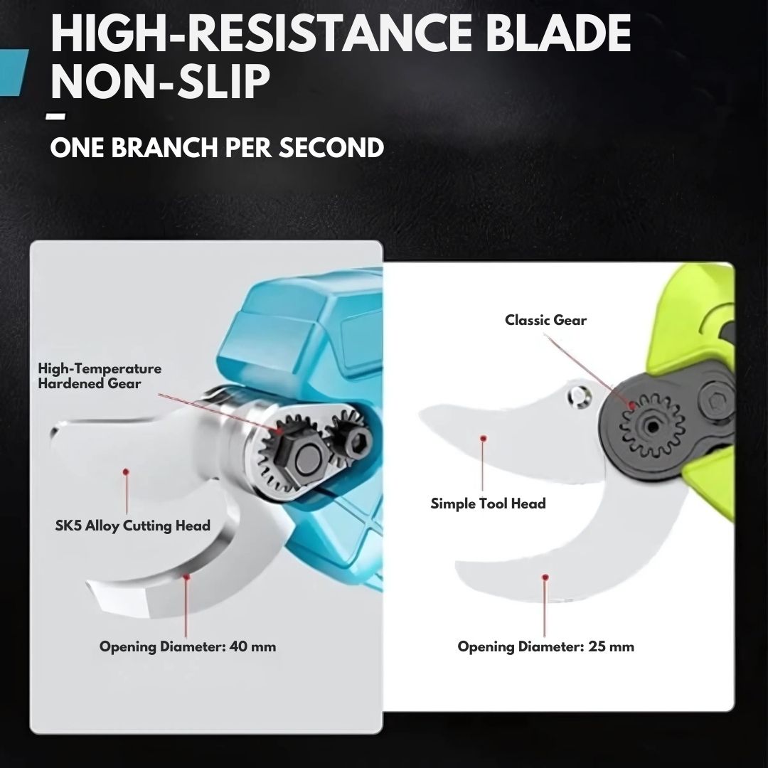 Pruner X70 - Complete Kit