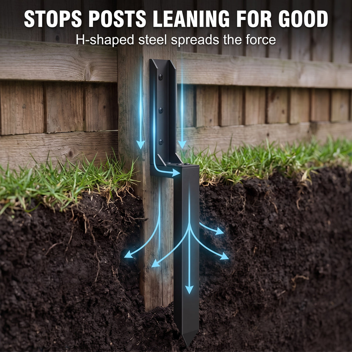 H-shaped steel spreads the force to stop posts leaning