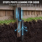 H-shaped steel spreads the force to stop posts leaning