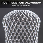 Rust-resistant aluminium mesh